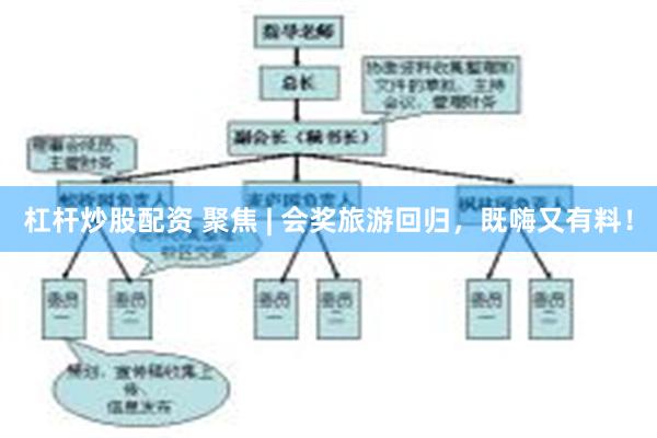 杠杆炒股配资 聚焦 | 会奖旅游回归，既嗨又有料！